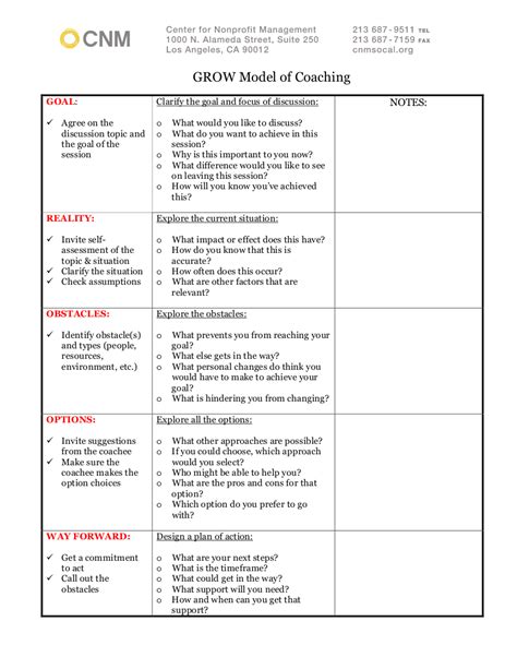 sales call coaching template